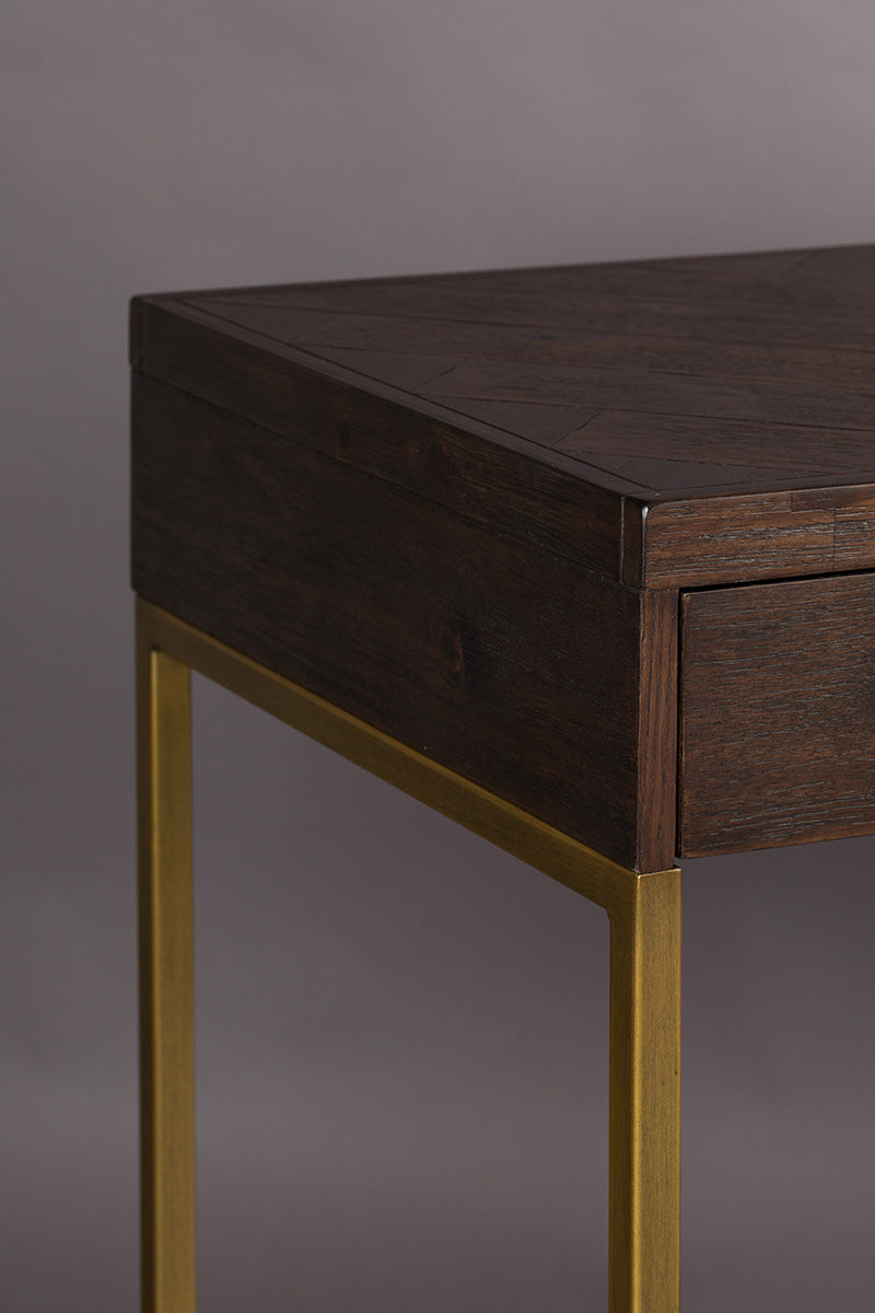 Class Console Table