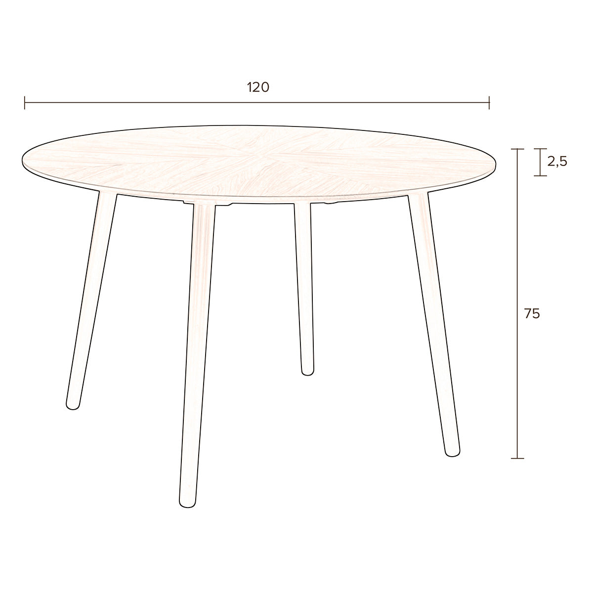 Clover Round Table