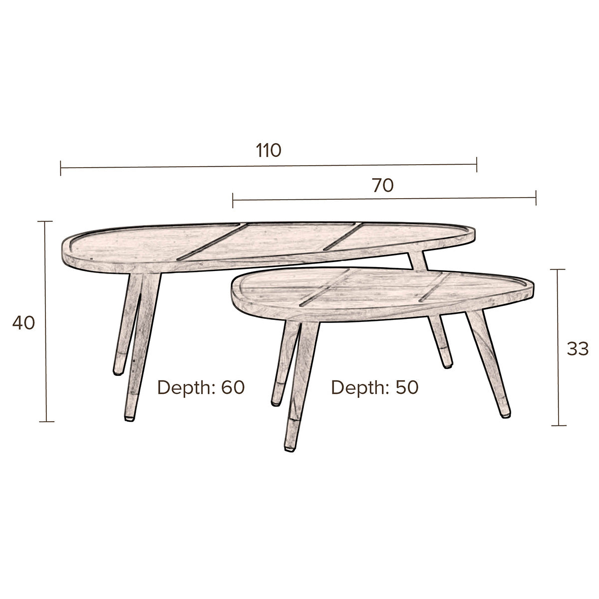 Sham Coffee Table (2/Set)