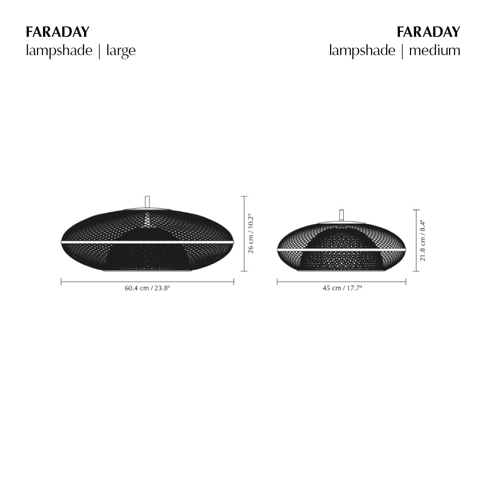Faraday Lampshade