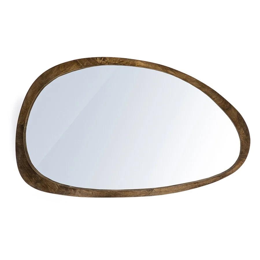 Plecto Mirror
