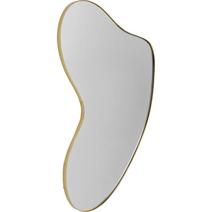 Shape Mirror
