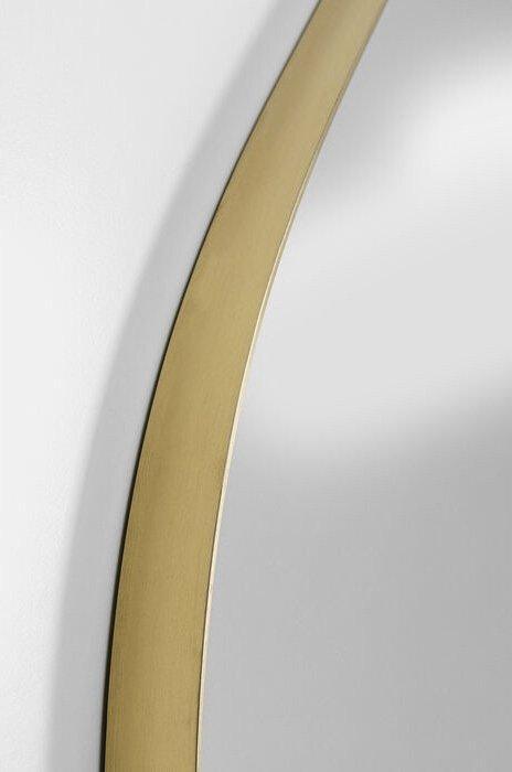 Shape Mirror