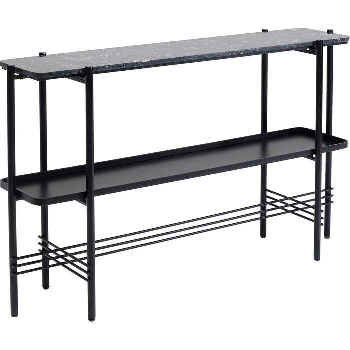 Bennet Console