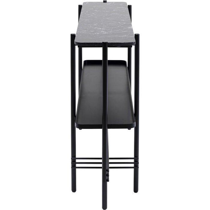 Bennet Console