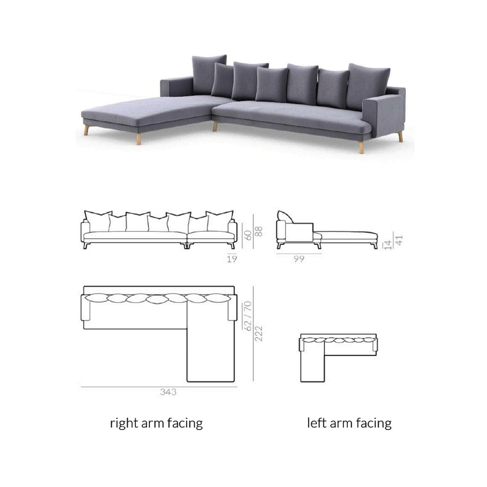 Melisa Corner Sofa