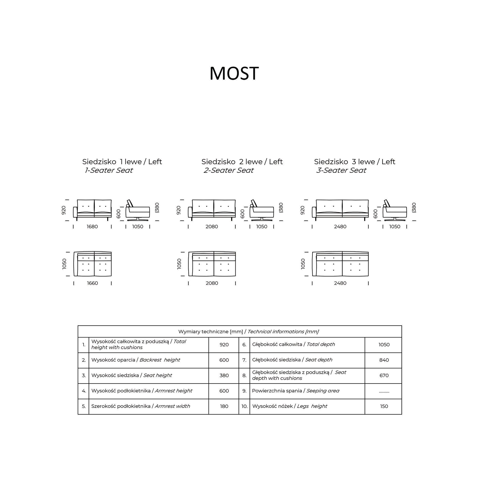 Most Modular Sofa